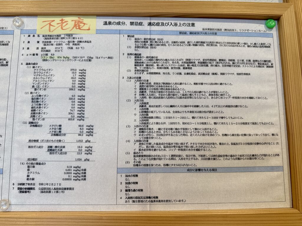 すーはー温泉 地下高濃度熱気浴室 不老庵の入口