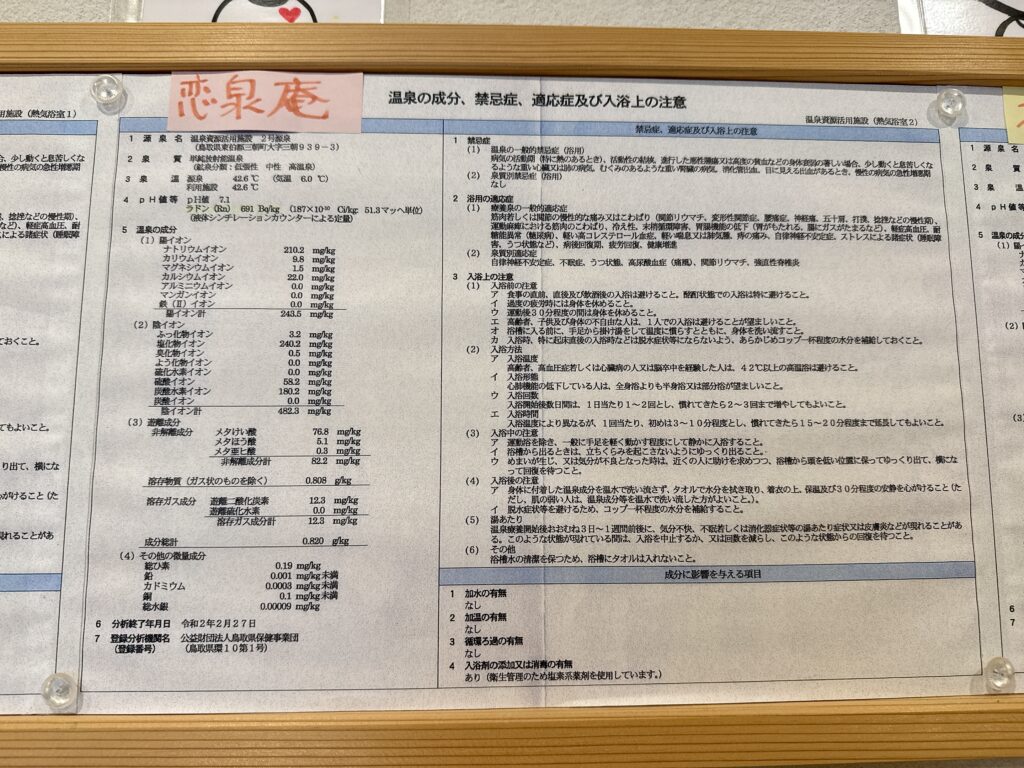 すーはー温泉 熱気浴室 恋泉庵の入口