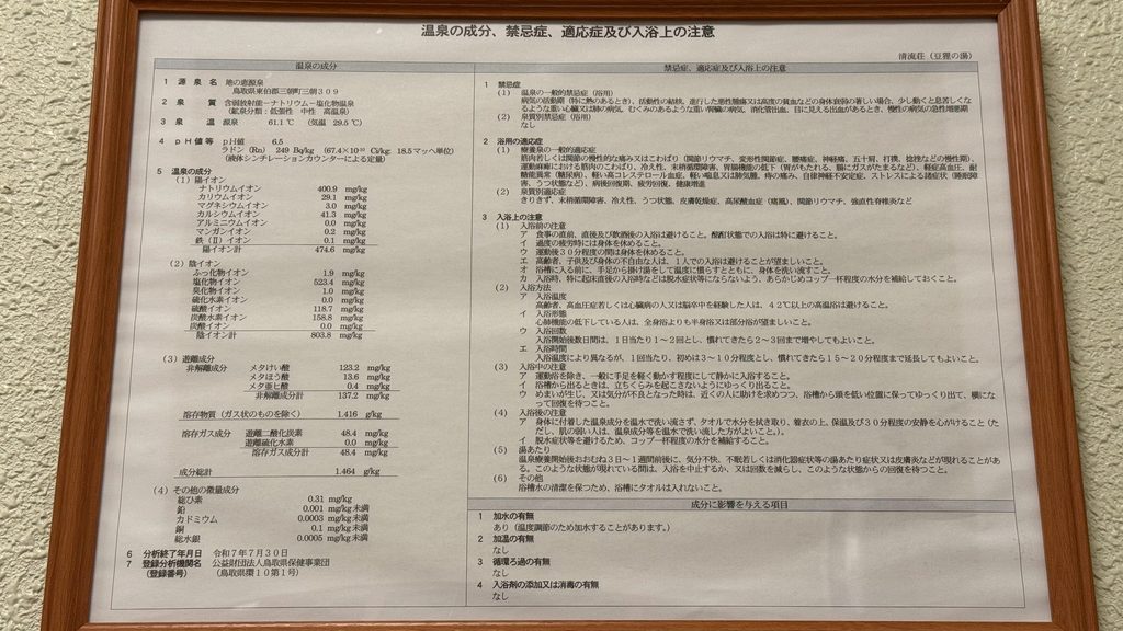 清流荘の温泉分析書（館内掲示）